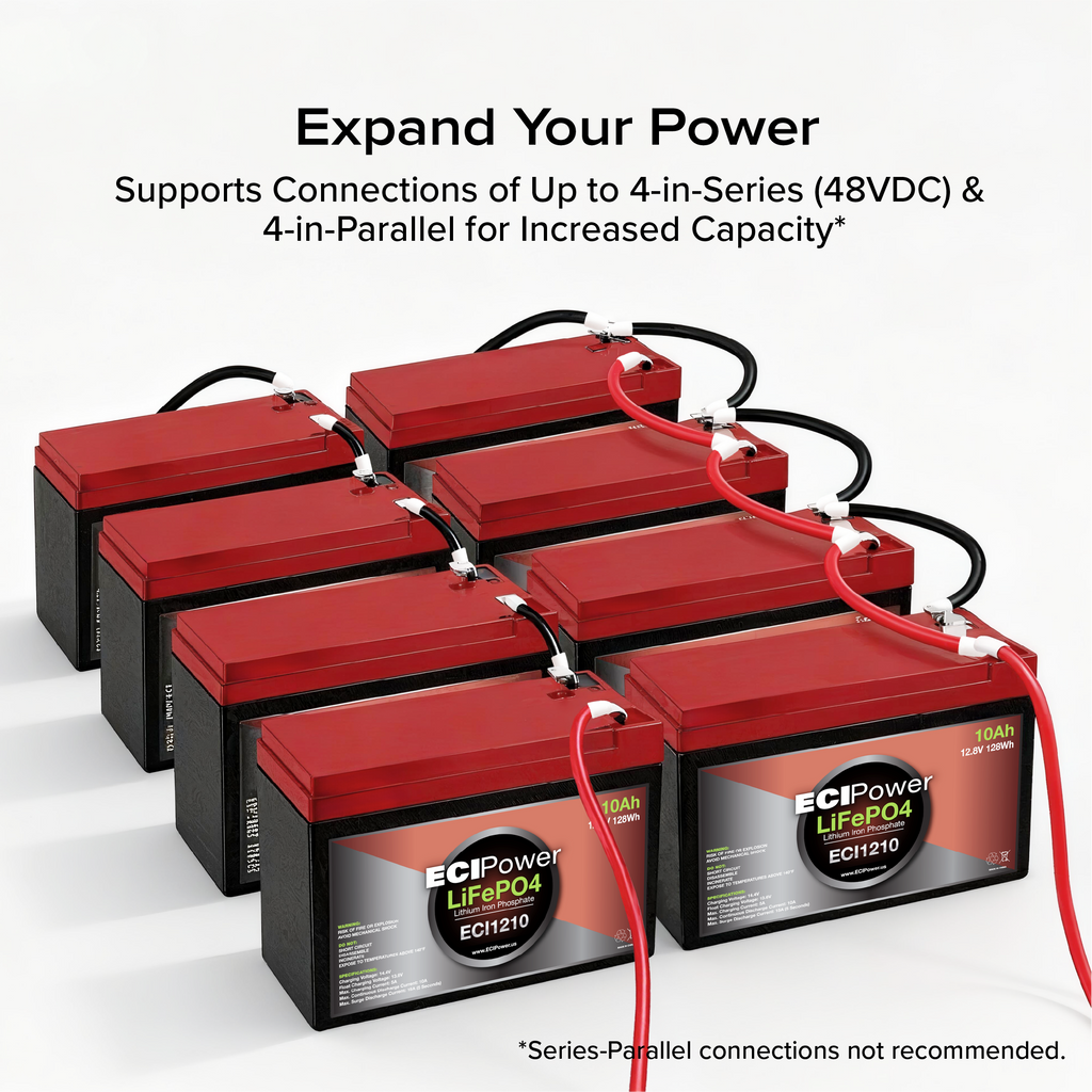 12V 10Ah - LiFePO4 Battery