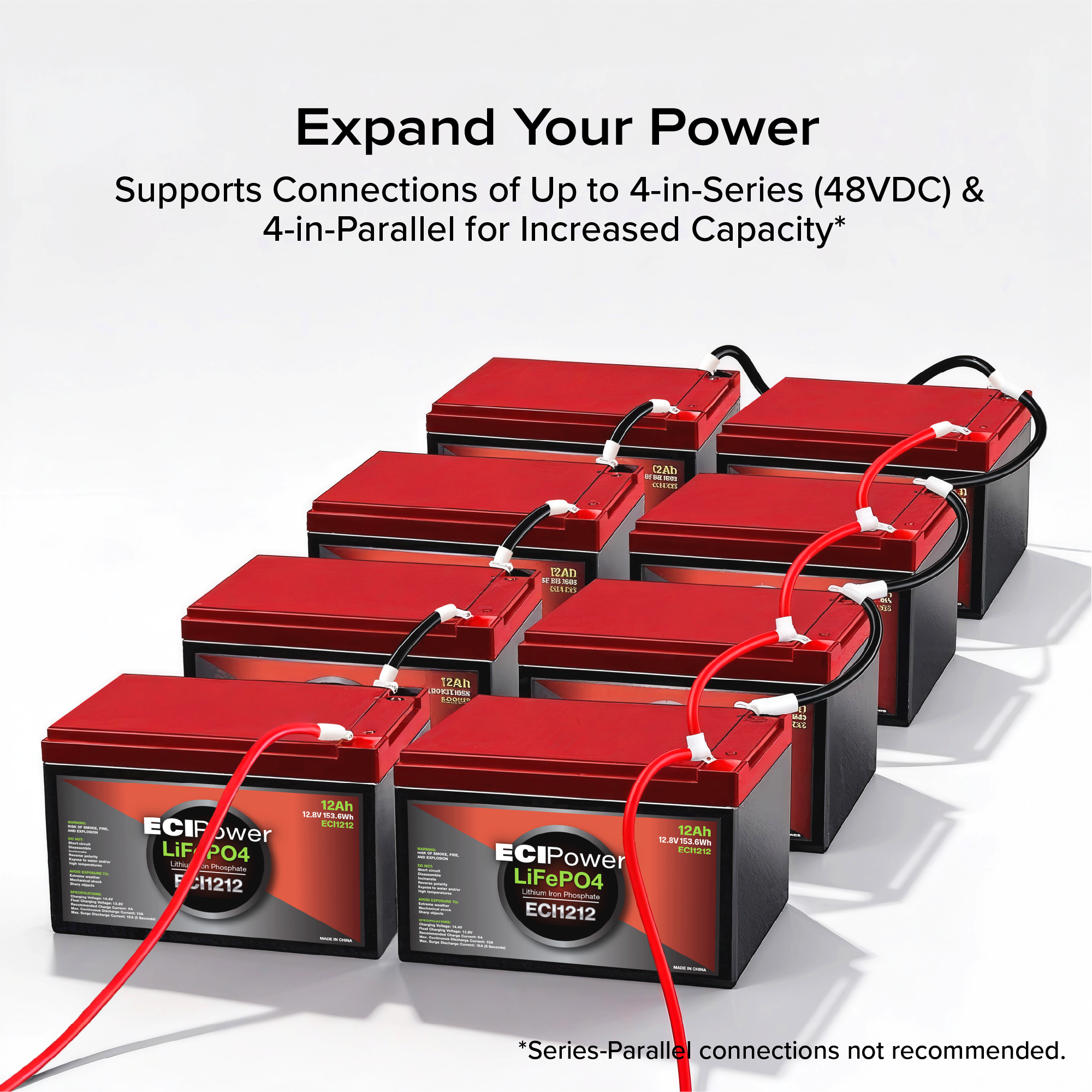 12V 12Ah - LiFePO4 Battery (PRE-ORDER: END OF JUN)