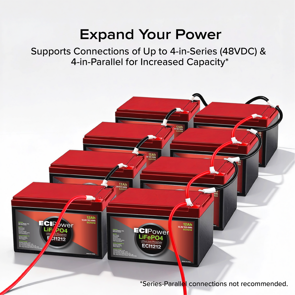 12V 12Ah - LiFePO4 Battery