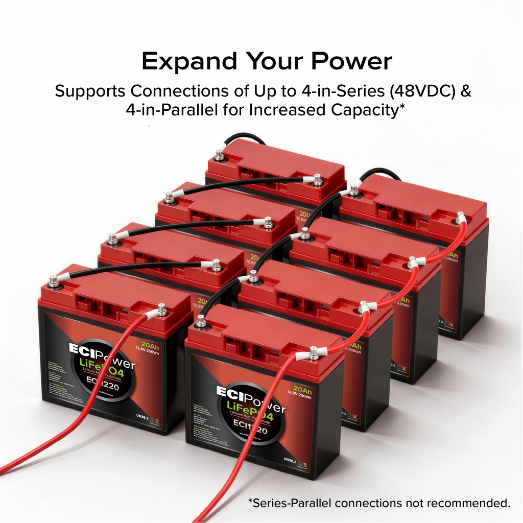 12V 20Ah - LiFePO4 Battery