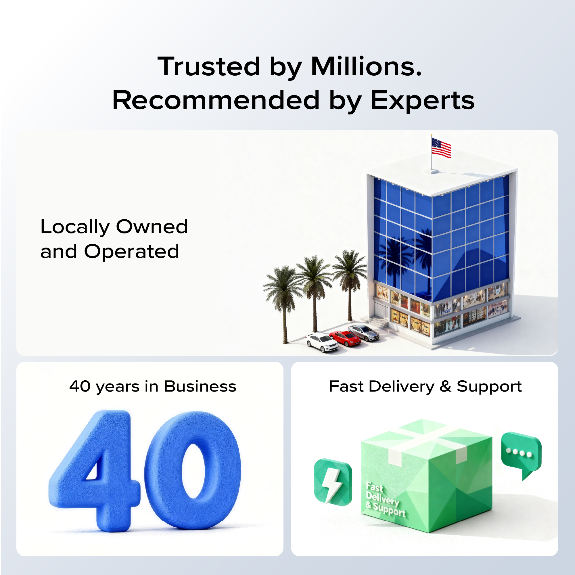 12V 50Ah - LiFePO4 Battery