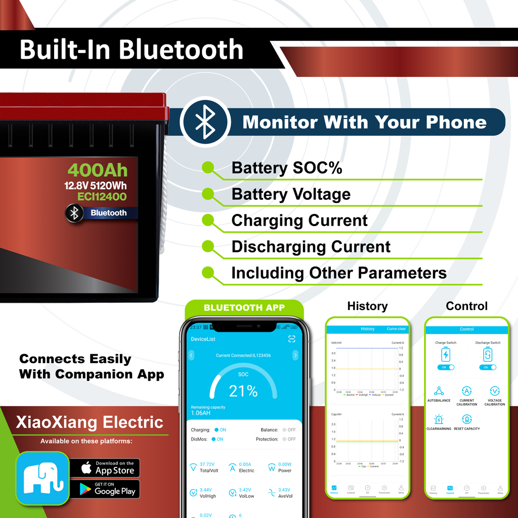 12V 400Ah - LiFePO4 Battery Bluetooth